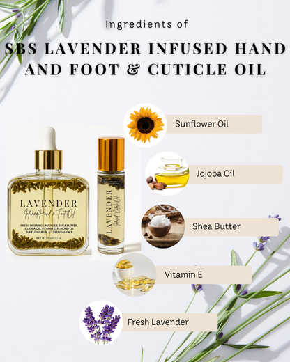 SBS SKINCARE BUNDLE: ShadedbyShanell Essential Lavender Infused Cuticle & Hand and Foot Oil